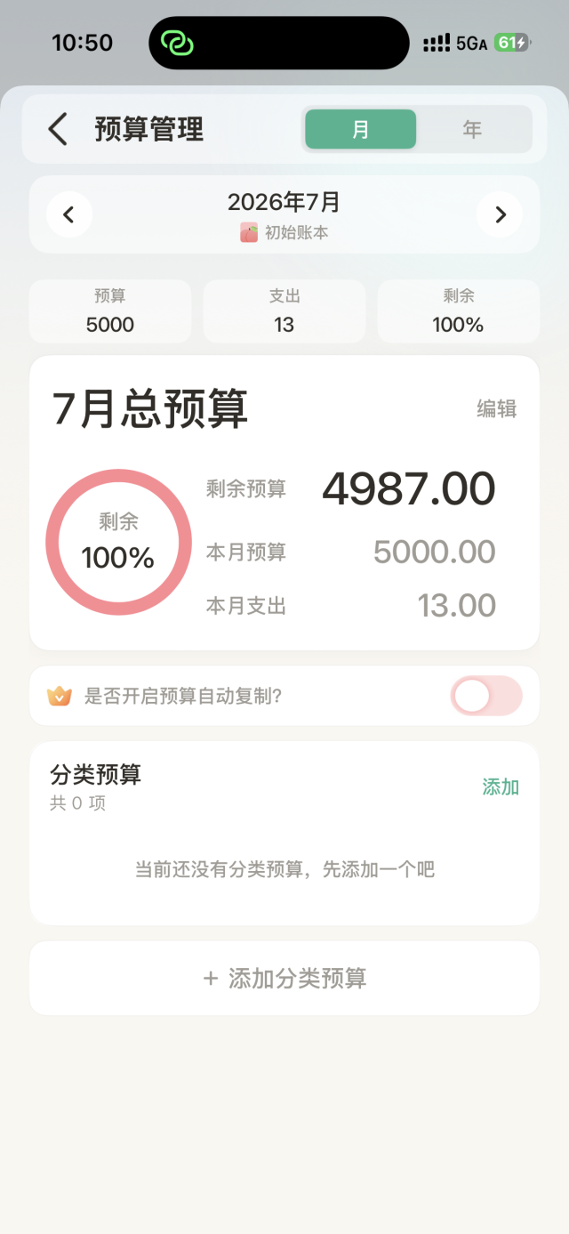 小树日常
