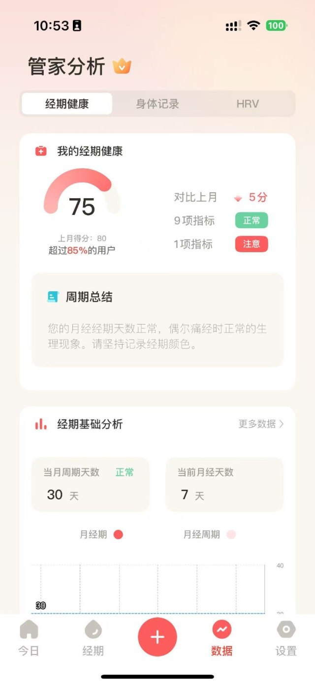 经期管家Pro