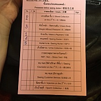 抽血等结果。莫名紧张。。。