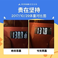提高新陈代谢的方法                                                               第一式-饮食法　...