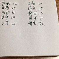 我月经一直没来，十天前去医院做B超没有显示怀孕，我之前自己也验尿没有，昨天突然验一下，两条杠了，我...