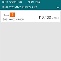 HCG翻倍好吗 大家帮我看看 隔天查的 还有孕酮低吗