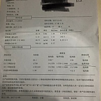 21三体综合征临界风险，医生让做无创DNA 要不要做，感觉没什么事！化验单完全看不懂！