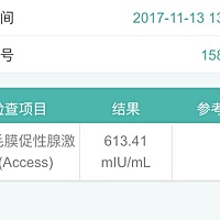 昨天查的血，医生说孕酮有些低，让我打孕酮针15天，口服孕酮和安胎丸，周五再去复查，有过这种情况的宝...