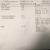 姐妹们是真的怀孕了吗？为什么感觉hcg好低。             您好 我是10.15号来月经，10.20号月经结束。 ...