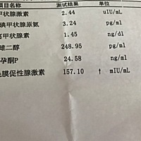 本人11月13号医院监测已排卵，这是11月29号医院的检查报告，麻烦问一下各位这个数据正常吗？