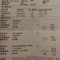 唐筛检查通过！呵呵就是不会看男娃女娃