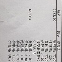 前两天抽血检查，医生说孕酮低，甲状腺素偏高，说给开些药吃，宝妈们帮忙看看，有没有必要吃药？真心不...