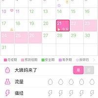 月经来了，这月又失败了，大家能帮我分析一下吗，明明在排卵期同房的，为什么没有怀孕呢……上个月是12...