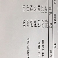 辛苦帮忙看看，促卵泡生成素高嘛，有什么影响吗？