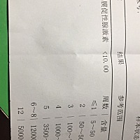 孕妈们我上个月13来的月经，这个月到现在还没有来月经，平时来月经都很正常的，用验孕棒测了没有，血验...