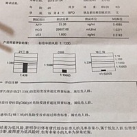 宝妈们唐筛刚领的单子，帮我看看我的数值正常没？