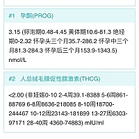 今天的验血报告，没怀孕，但是也不来月经，有没有懂的姐妹们帮我看看我有没有哪里有问题的！
