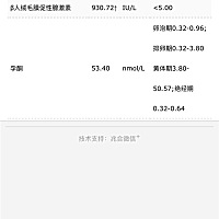 宝妈妈们，帮忙看下，这个是不是怀孕了，怎么看呀