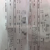 大夫建议不保了，有没有懂的，帮我看看，🙏🙏🙏