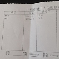 帮忙看看hcg值是男是女 四周的 都说准！看不懂