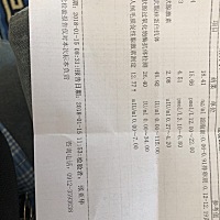 麻烦大家看一下是不是怀孕了？12月5号最后一次来例假，医生说HCG有点低，好害怕