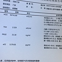 孕5周多，约6周，孕酮21.18是正常的吧。医生说数值还好，但还是给开了地屈孕酮片和维生素E，原因是我有...
