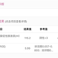 月经晚来一周 检查医生说怀孕了 但是孕酮低 说观察一周再去检查 请问刚怀孕 孕酮低正常吗？