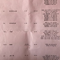请问睾酮值102.68ng/dl需要吃药吗？