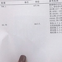 麻烦大家帮我看看查血报告，末次月经12月13日，前天查hcg400多，孕酮17，图片是今天的，这个翻倍好不好...