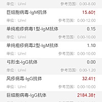 一周前检查巨细胞病毒感染，请问姐妹们有以前查过的吗？多久可以好啊？那个igm什么时候可以转阴？