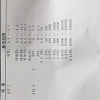 孕酮108，正常吗？