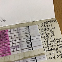 16号打了破卵针10000、17号排卵，今天试纸排卵有加深，小腹痛、胸痛。有希望吗