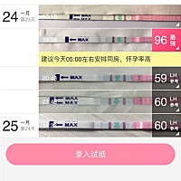 请问有懂的吗？为什么最强阳后排卵试纸还一直强阳，只是比最强阳时弱了一点，什么时候排卵呢？