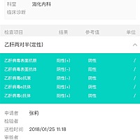 请问有谁看的懂我的乙肝大三阳检查吗？是否可以怀孕？明天才能去医院，现在心急就问问。谢谢啊