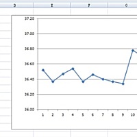 坐等姨妈的心情