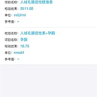 照B超说是6周，这样的孕酮是不是很低？还保得住吗？(｡ ́︿ ̀｡)