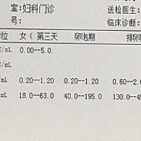 宝妈们，HCG值偏高是什么意思啊，医生就让我吃保胎药休息，其他也没说啥，B超还没做过