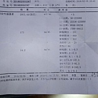 大家帮帮我，孩子到底安全吗？我心里特别急，医生说孕酮特别低，这是5周5天做的检查，怎么办啊想哭