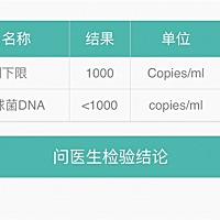 有谁会看b族链球菌的结果有没有问题？阴性还是阳性？需要注意什么？