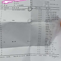 姨妈推迟两天，昨天去查的血，医生说数值不高。末次月经是1月10号，1月24或者25排卵日。求助有经验的姐...