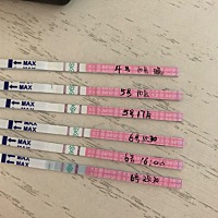 有人和我一样的嘛，还有等待中！五号和六号晚上有同房，目前已经怀孕的吗