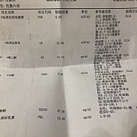 亲爱的宝妈有经验的姐妹们帮我看看！这是今天来月经第三天检查的激素六项！医生说我黄体不太好！我怎么...