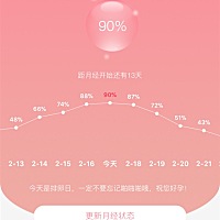 今天现实我的受孕几率很高，但是我用试纸检测，还是没有排卵，要同房吗？还是要等排卵再同房，我又怕错...