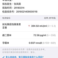 移植第十二天，孕酮那么低，要紧吗？没有见红过。