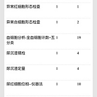 你们建档的时候这些检查都做了吗？我有朋友说她当时没做这么多