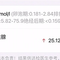 经期拖后，胸胀，早孕弱阳，今日去医院抽血B超了，还看不到孕囊，菩萨保佑！