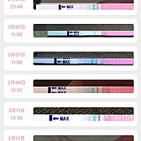 末次月经是21号，这个月13号排卵的，排卵后一直都是弱阳到20号，刚刚测又强阳了。但早孕还是白板，身体...