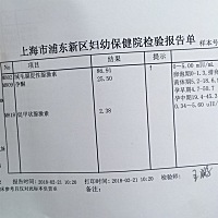 刚怀孕有咖啡色分泌物不多！宝妈们帮我看看