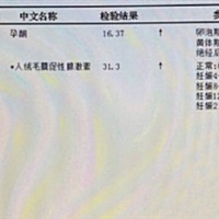 谁能帮我看下 这是怀孕了吗？月经按理应该是前天来 没来 上月20号来的  小腹总隐隐的疼