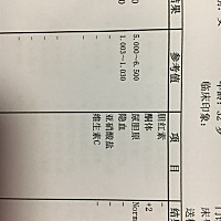 尿检两次都酮体 2，好担心啊！医生说下次如果还这么高有可能是铜中毒，会得糖尿病呢，好害怕呀！