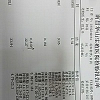 备孕一年今天到医院检查，医生说多囊卵巢综合征比较严重，明天要手术了祝我好运🙏🏻🙏🏻🙏🏻