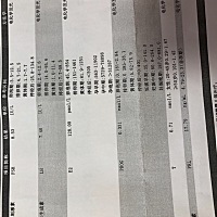 经期第四天验的性激素六项 这个数值算正常吗