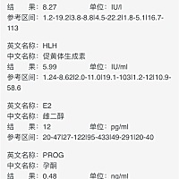 准备4月份开始备孕，去医院做孕前检查，医生说我孕酮低 卵泡很小 说是多囊卵巢综合症，需要喝中药调理，...