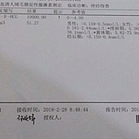 昨天看的医生，做的检查，今天刚刚拿到结果，还没挂到号，最早的号要到3月6号，医院的号怎么这么难挂呀...